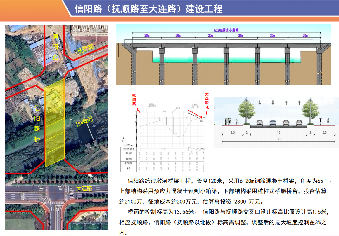 信陽路橋梁排水工程設計